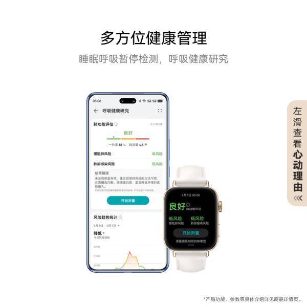 3：轻薄大屏运动减脂健康护航关注健康！MG电子模拟器华为WATCH FIT(图1)