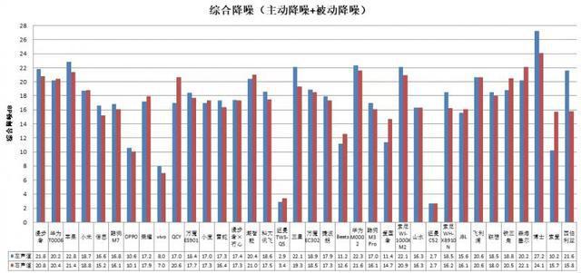 机长时间开最大音量易伤听力MG电子试玩3